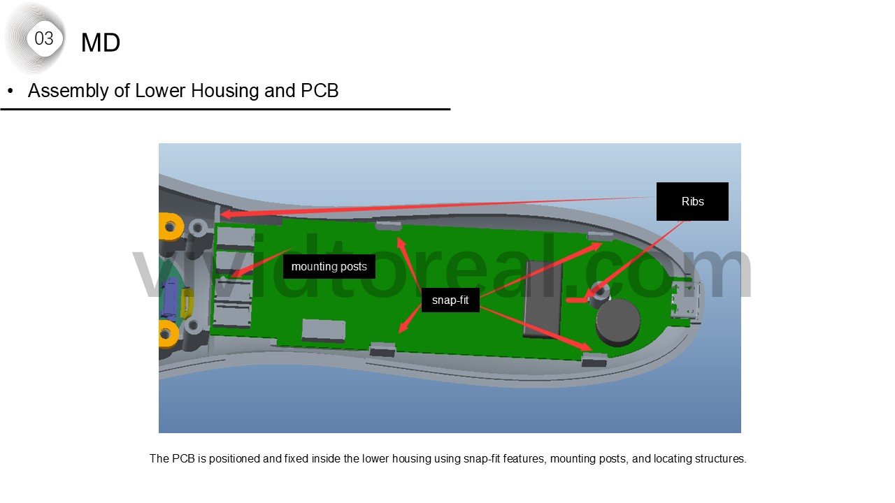 Structural Design Details